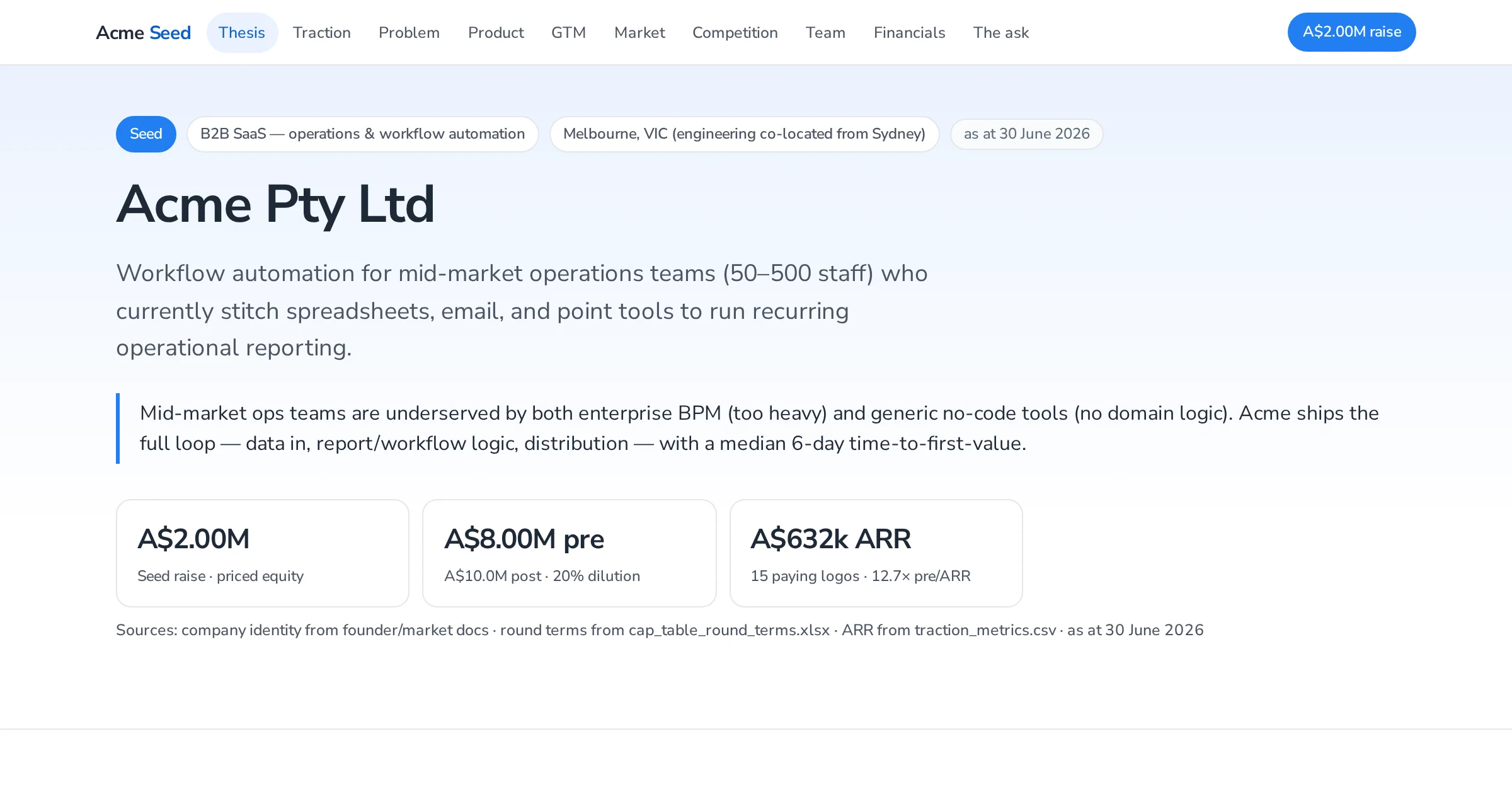 Acme Pty Ltd — Seed Investor Presentation