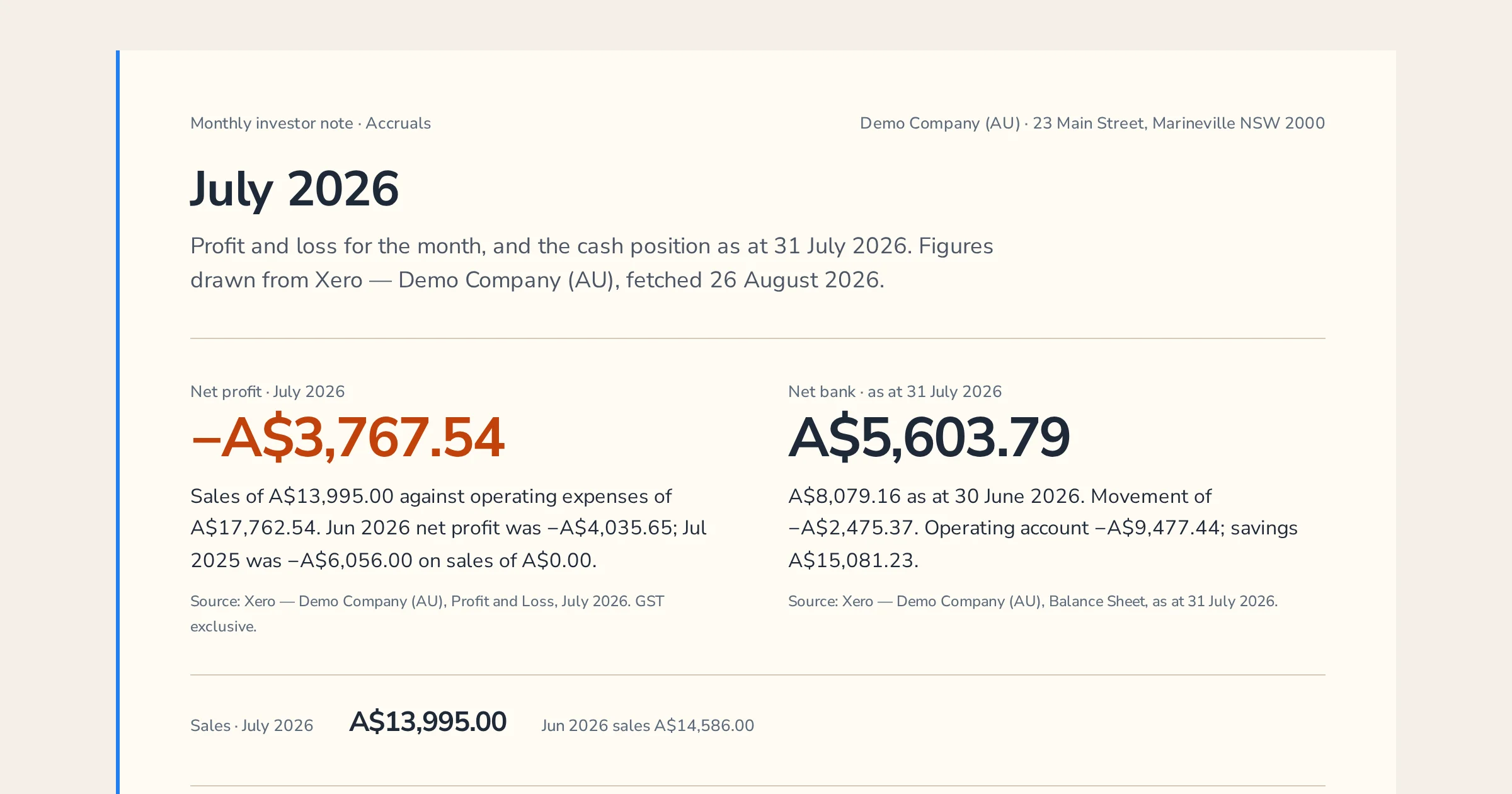 July 2026: the loss, and what sat in the bank