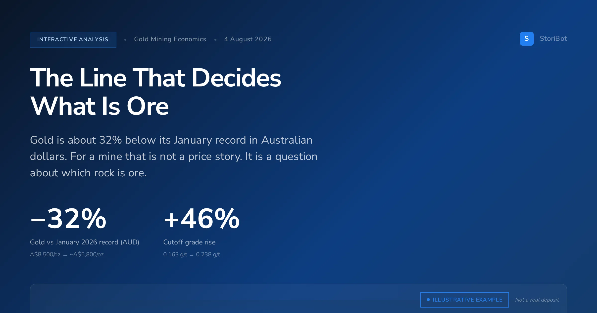 The Line That Decides What Is Ore